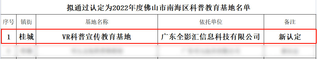 全影汇通过VR科普教育基地认定截图mohu.jpg